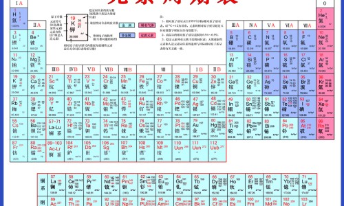 橘橼酸喷托维林颗粒网 :分享橼酸喷托维林片的功效和作用-枸橼酸喷托维林的别名叫什么知识